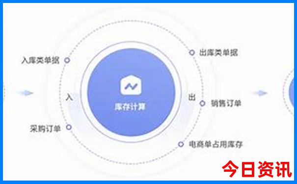 贵阳适合小孩玩的旅游景点